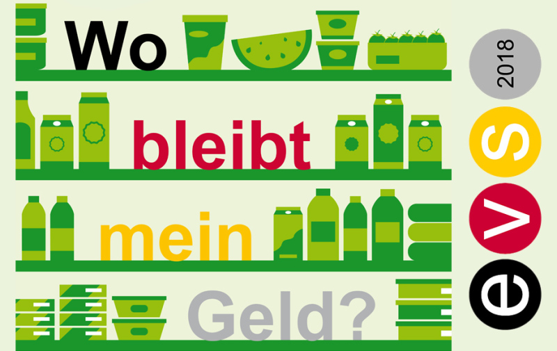 Grafik: Regal mit Lebensmitteln und der Frage „Wo bleibt mein Geld?“ Grafik: Regal mit Lebensmitteln und der Frage „Wo bleibt mein Geld?“